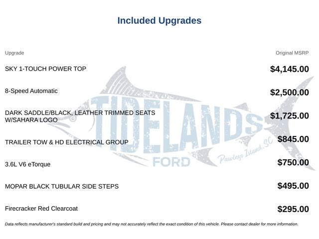 2021 Jeep Wrangler Unlimited Sahara