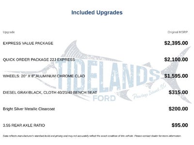 2019 RAM 1500 Classic Express