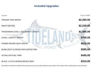 2023 RAM 1500 Tradesman