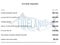 2027 Ford Econoline Cutaway E-450 DRW