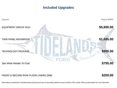 2024 Ford Explorer ST
