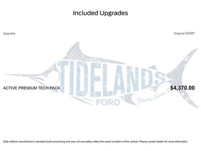 2026 Ford Escape Active®