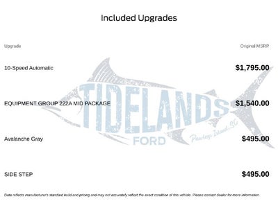 2026 Ford Bronco Big Bend®