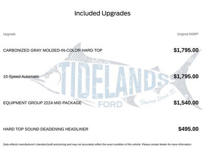 2026 Ford Bronco Big Bend®