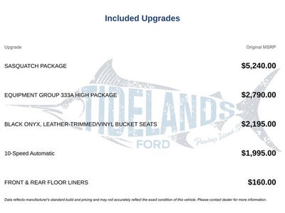 2023 Ford Bronco Badlands