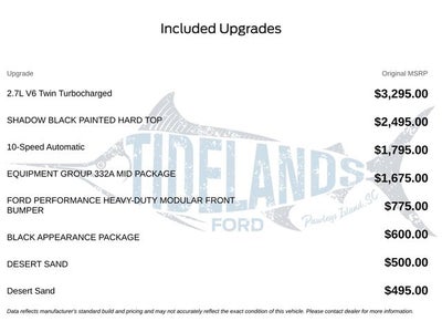 2026 Ford Bronco Badlands®