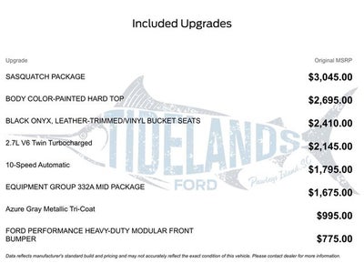 2025 Ford Bronco Badlands®