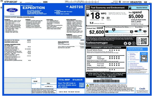 2027 Ford Expedition Active