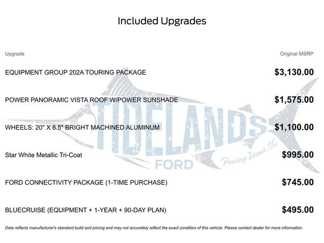 2026 Ford Expedition Active