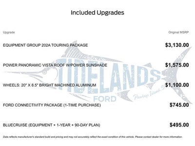 2026 Ford Expedition Active