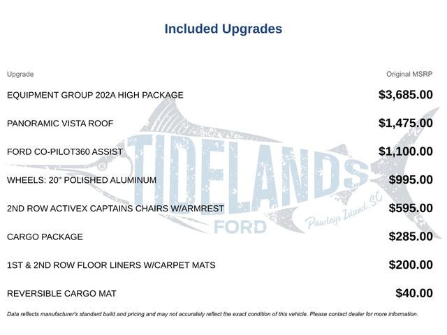 2021 Ford Expedition XLT