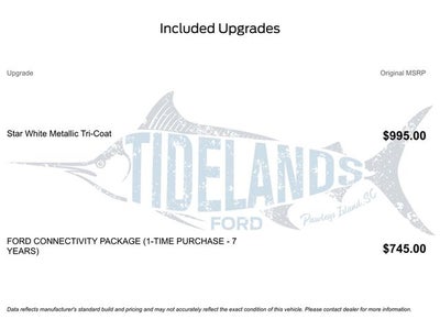 2027 Ford Expedition King Ranch®