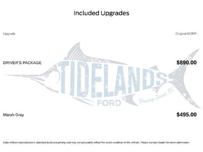2027 Ford Expedition Tremor®