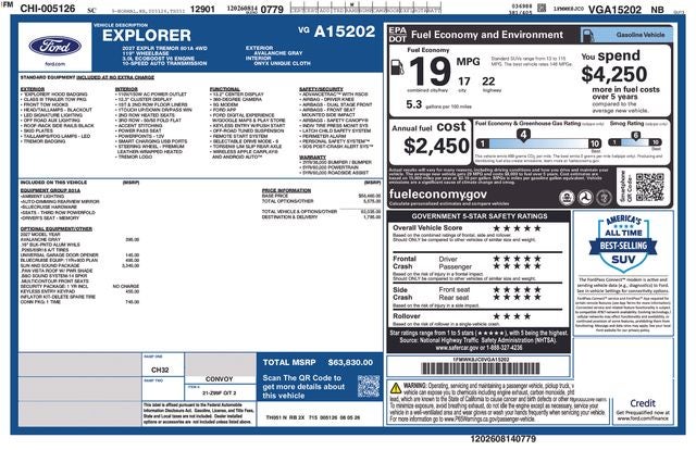 2027 Ford Explorer Tremor®