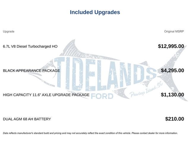 2025 Ford F-250SD Lariat