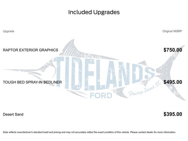 2025 Ford Ranger Raptor®
