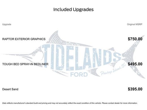 2025 Ford Ranger Raptor®