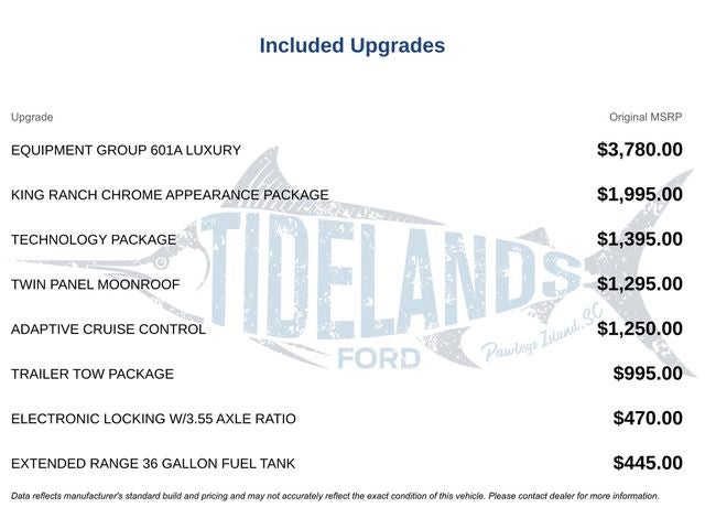 2018 Ford F-150 King Ranch