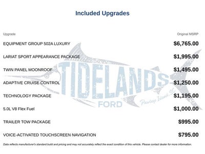 2020 Ford F-150 Lariat