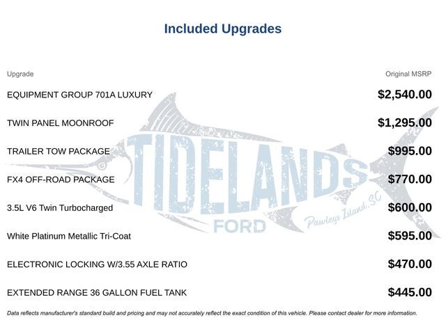 2018 Ford F-150 Platinum