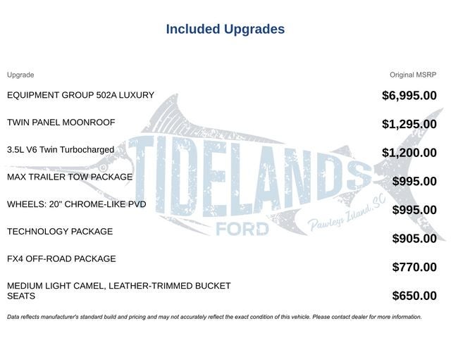 2015 Ford F-150 Lariat
