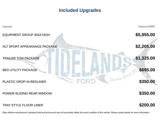 2023 Ford F-150 XLT
