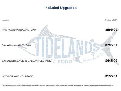 2022 Ford F-150 Limited