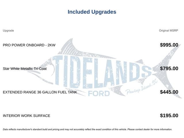 2022 Ford F-150 Limited