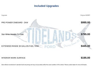 2022 Ford F-150 Limited