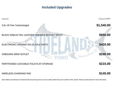 2022 Ford F-150 Lariat