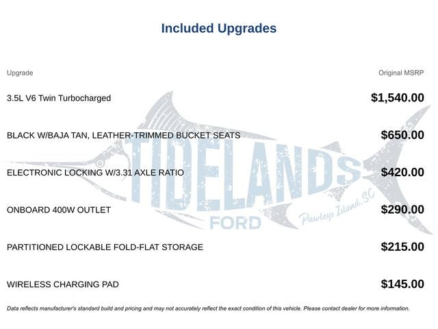 2022 Ford F-150 Lariat