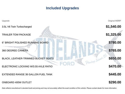 2022 Ford F-150 Lariat