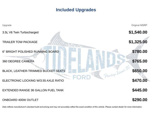 2022 Ford F-150 Lariat