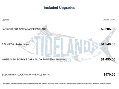 2023 Ford F-150 Lariat