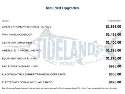 2021 Ford F-150 Lariat