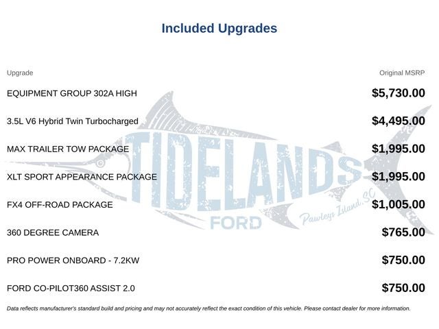2021 Ford F-150 XLT
