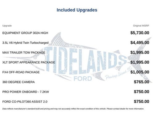 2021 Ford F-150 XLT