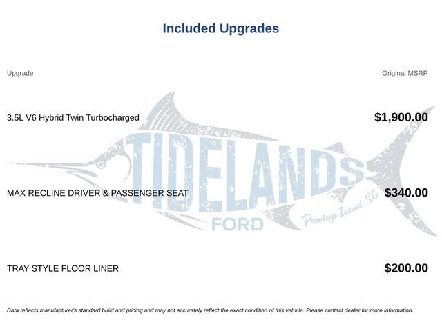 2022 Ford F-150 Limited