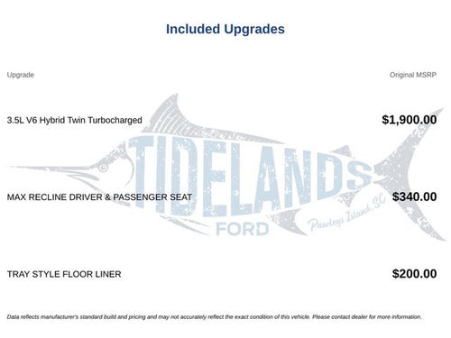 2022 Ford F-150 Limited