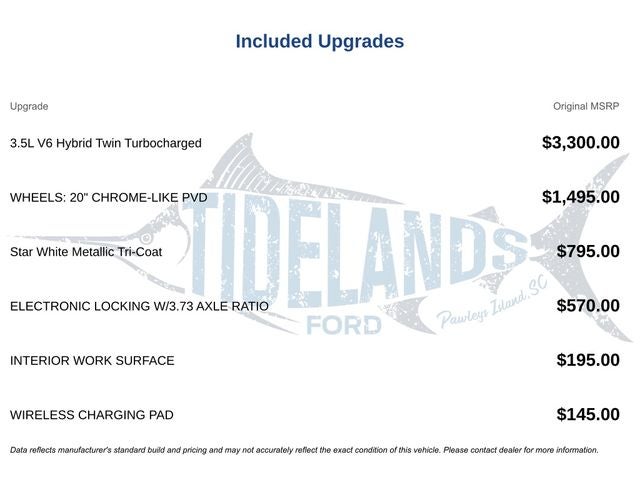 2023 Ford F-150 Lariat