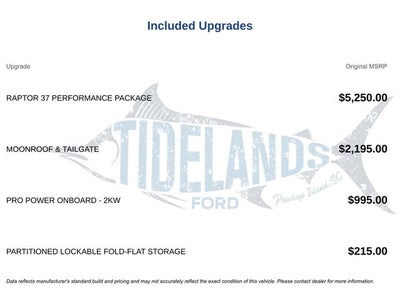 2023 Ford F-150 Raptor