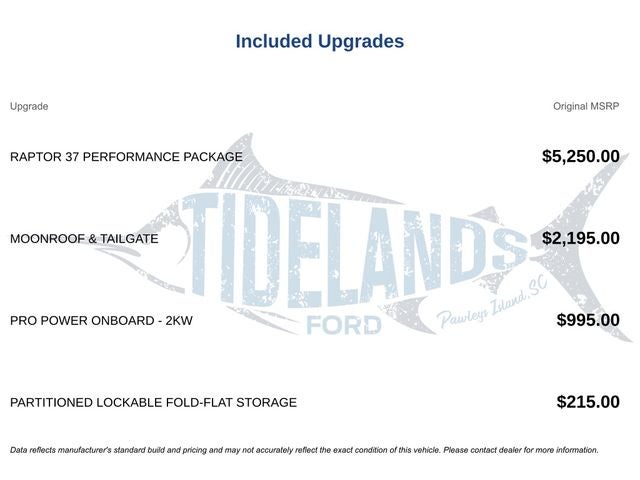 2023 Ford F-150 Raptor