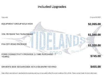 2026 Ford F-150 King Ranch®