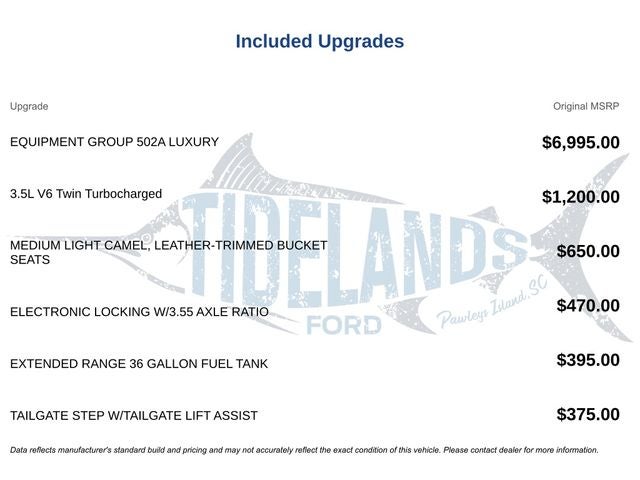 2015 Ford F-150 Lariat