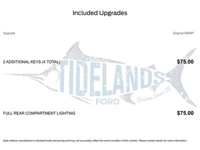 2026 Ford Transit-150 Base