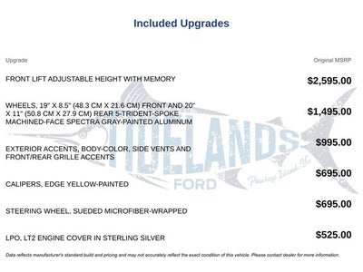 2023 Chevrolet Corvette Stingray 3LT