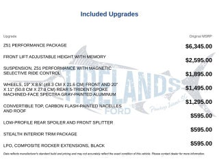 2023 Chevrolet Corvette Stingray 3LT