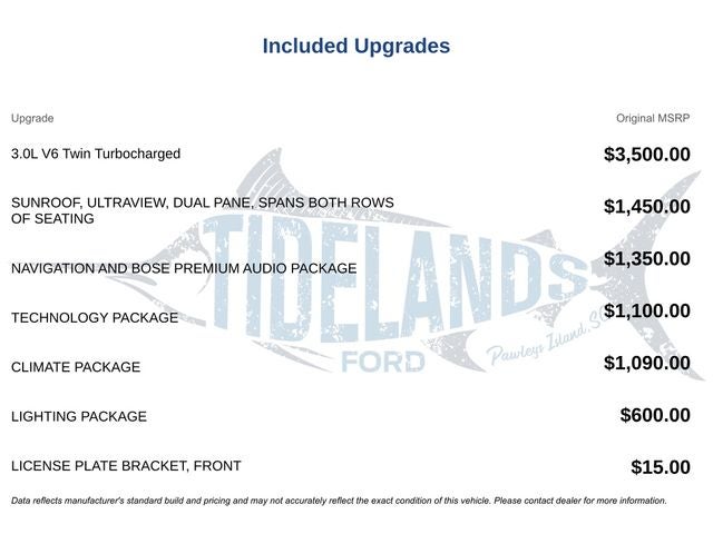 2022 Cadillac CT5 Premium Luxury