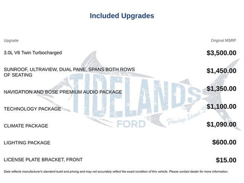 2022 Cadillac CT5 Premium Luxury
