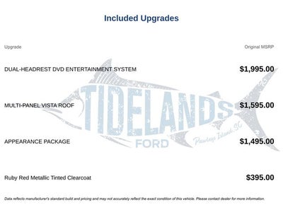 2017 Ford Flex Limited